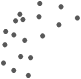 dots_about