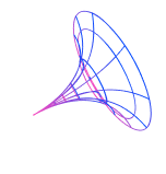 Group 1 (10)