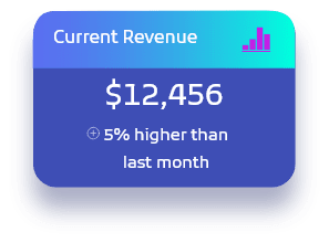 Current Revenue